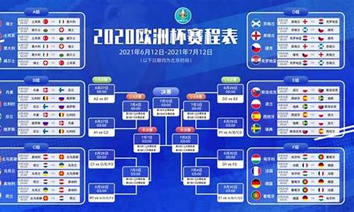 欧冠杯2021赛程表_欧冠杯2021赛程表比分