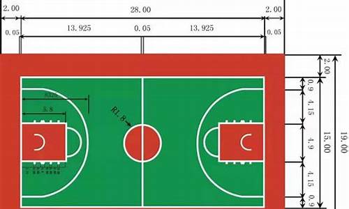 nba篮球场地标准尺寸图_nba篮球场地标准尺寸图片