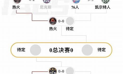 2013nba东部决赛_2013nba东部决赛第七场全场回放