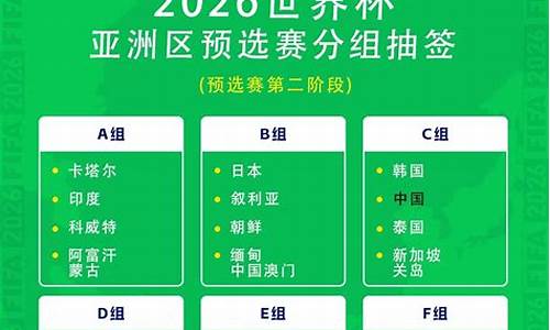 世界杯预选赛2022赛程时间_世界杯预选赛2022赛程时间表