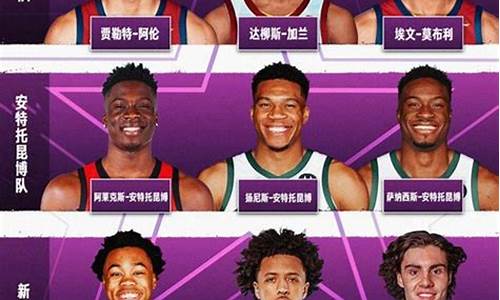 nba全明星名单公布