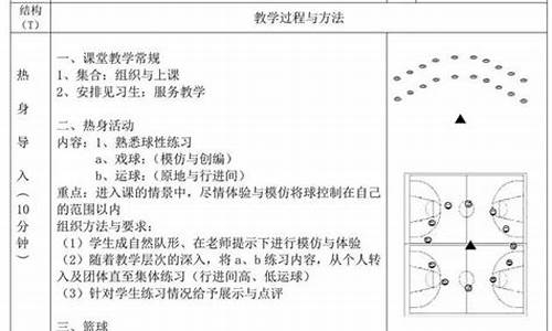 八年级篮球体育课教案_八年级篮球体育课教案设计