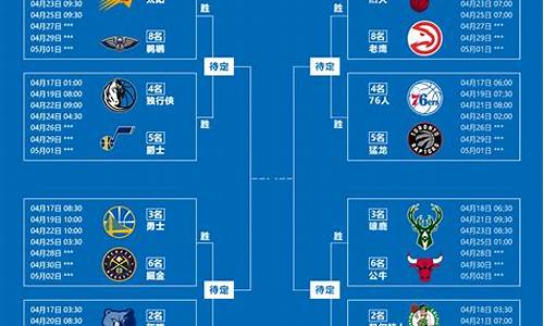 nba赛程季后赛对阵图最新版_nba赛程季后赛对阵图最新版下载