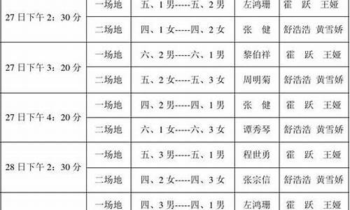 篮球赛事时间表2024年cba_篮球赛事时间表2024年最新消息