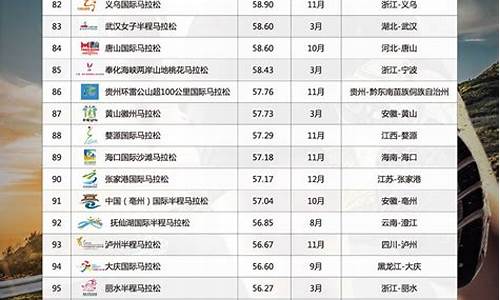 体育赛事赞助策划方案专业版_体育赛事赞助方案模板