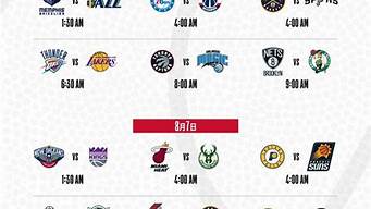 nba常规赛排名_nba常规赛排名最新排名