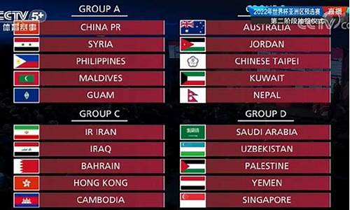 世预赛12强赛分档:国足第四档_世预赛国足12强赛赛程时间