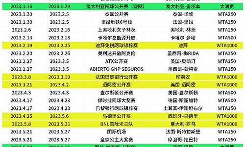 网球赛程_网球赛程捷报比分网