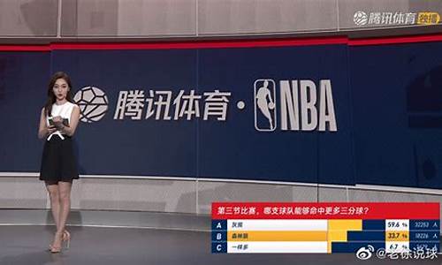 腾讯NBA女主播笑歌年龄_笑歌主持人