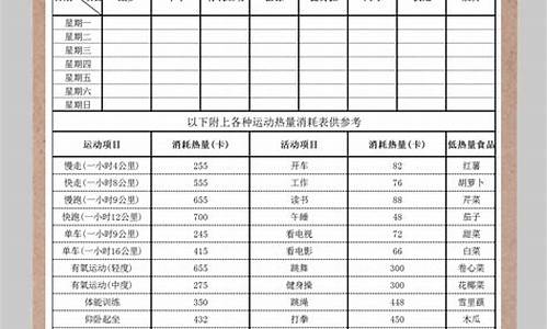 体育频道一周节目表_体育频道一周节目表今天