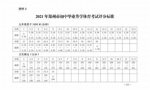 体育中考时间河南_体育中考时间河南省