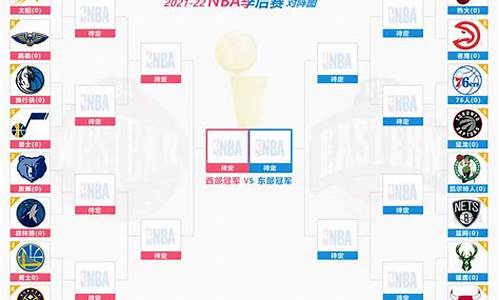 202nba赛程_2024nba赛程