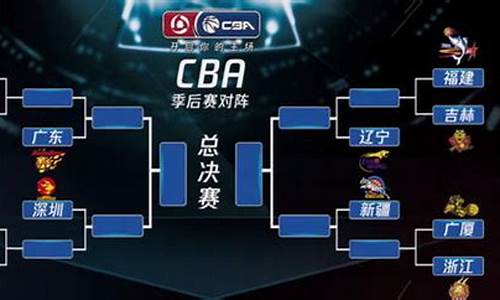 cba赛程季后赛赛程表图_cba赛程季后赛赛程表图片